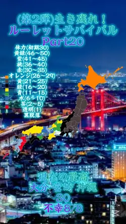 生き残れ！ルーレットサバイバル