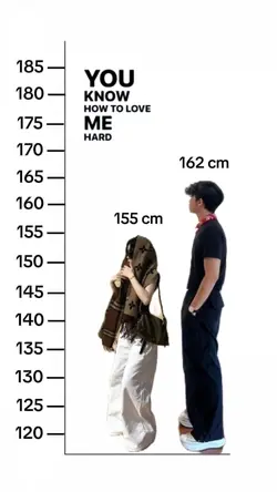 trend tinggi badan