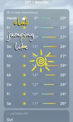 Sommer is da