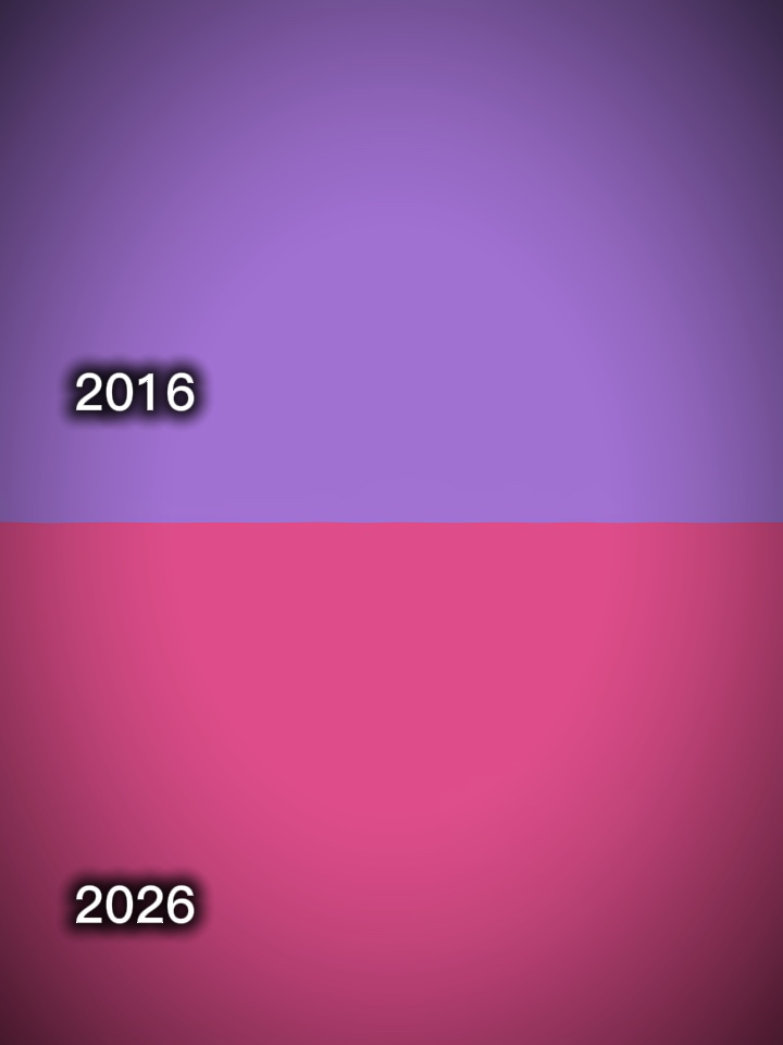 2016VS2026