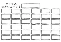 クラスのせきひょー!