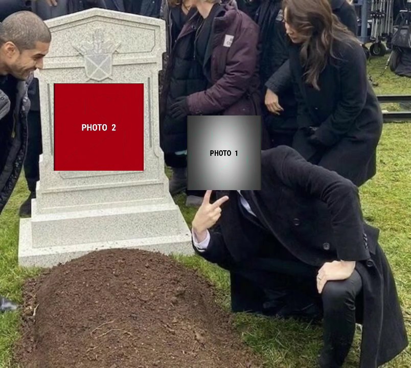 trend df Edit
