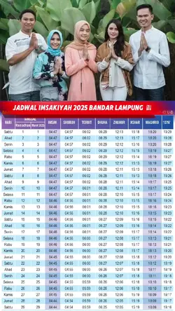 Imsak Bandar Lampung