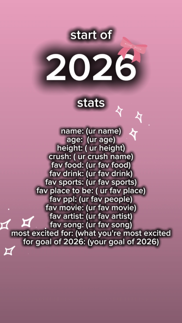 Beginn der Statistiken 2026