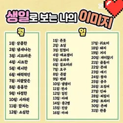 생일로 보는 나의 이미지