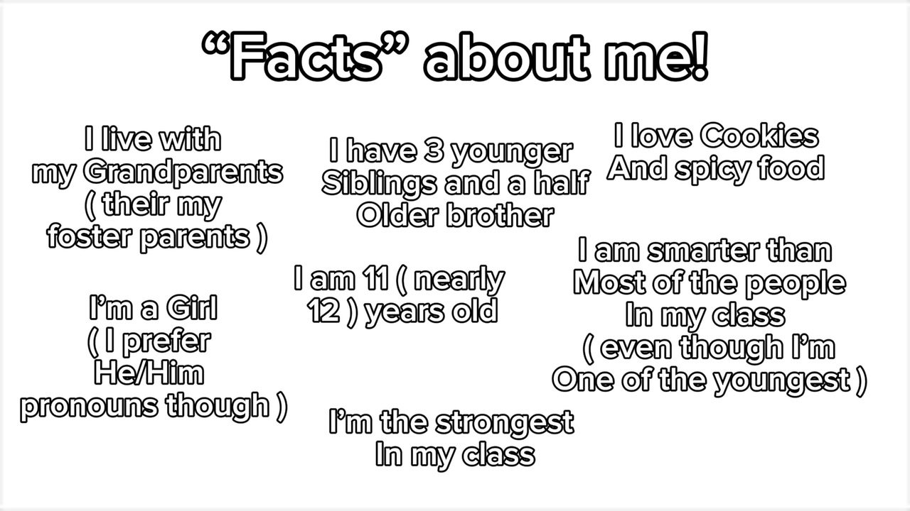 Facts about me