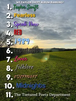 ranking taylor album