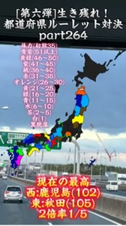 生き残れのテンプレ13