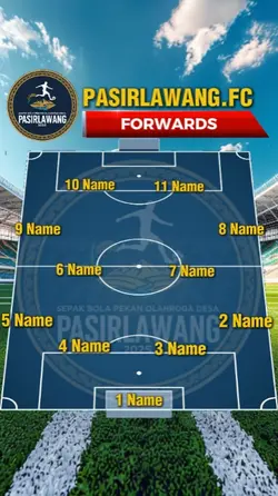 Team position