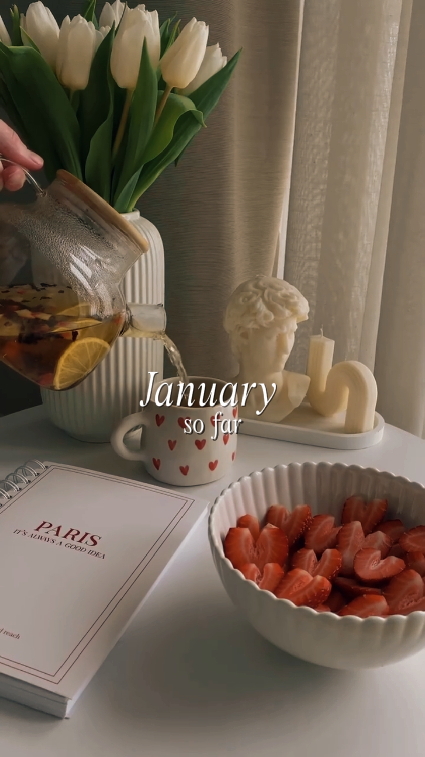 january so far