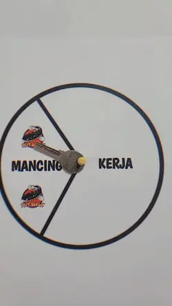 mancing or kerja