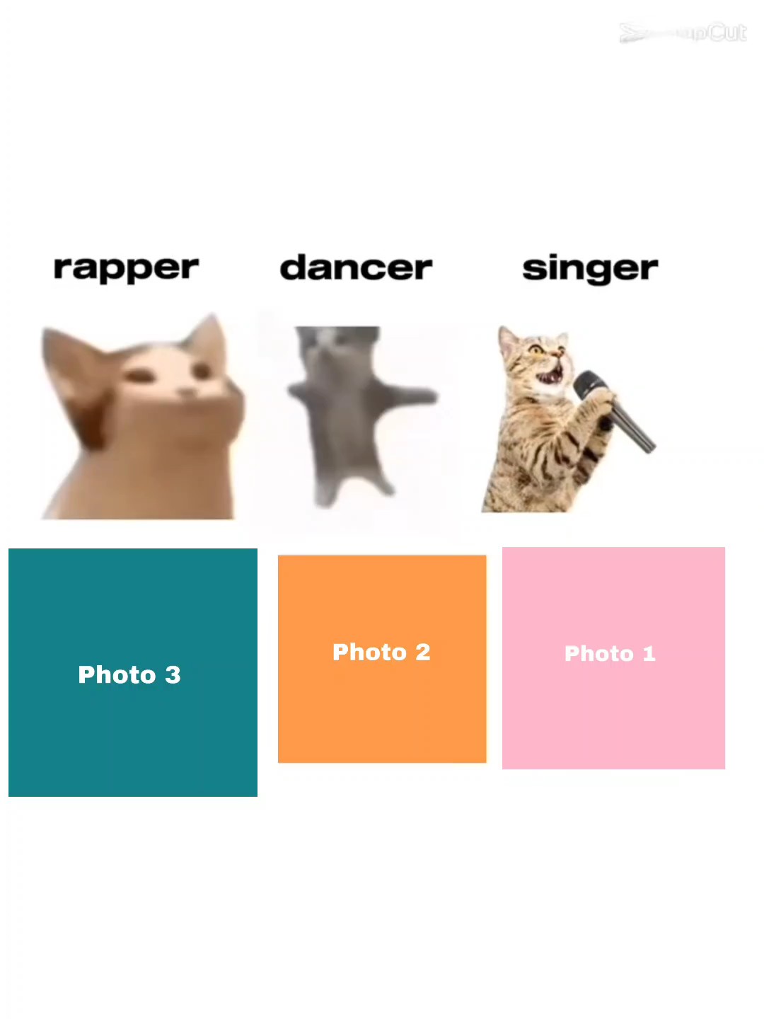 Trend Master Editor 