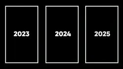 year dif trend