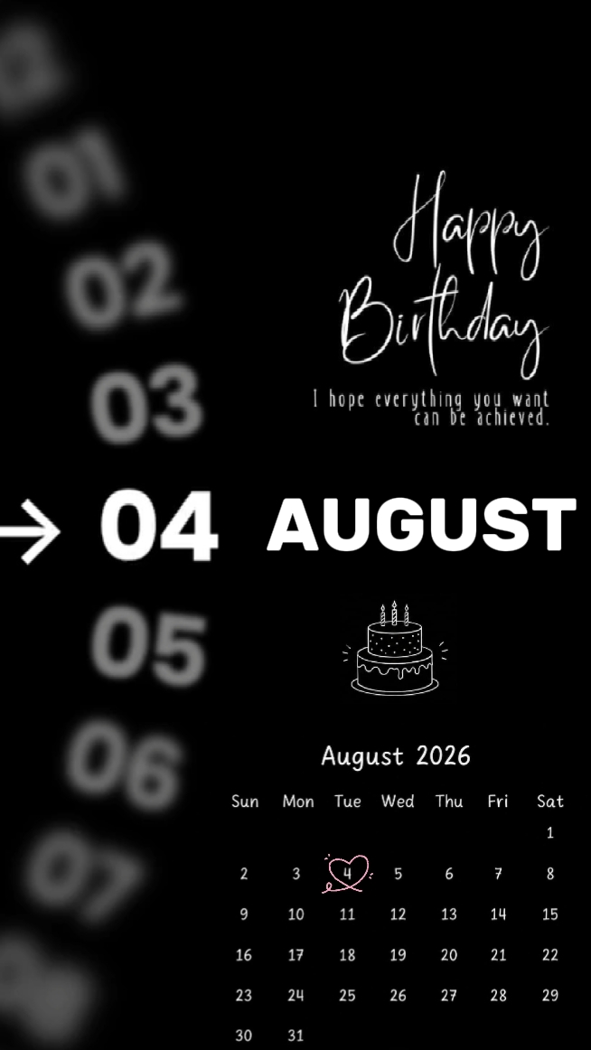 ulang tahun 04 agustus