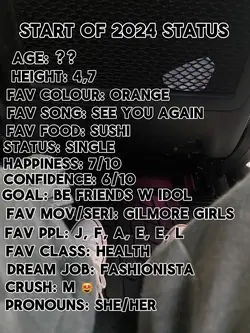 Start of 2024 status