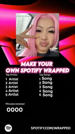 Spotify wrapped