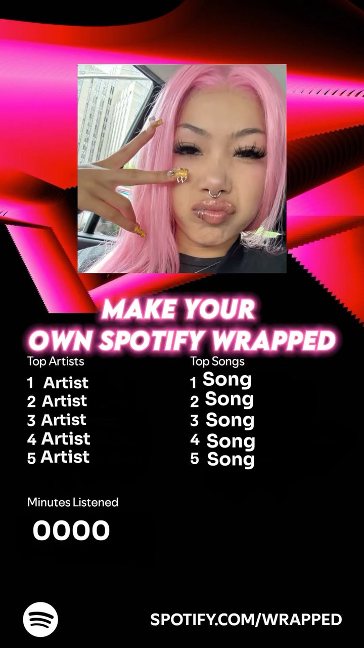 Spotify wrapped