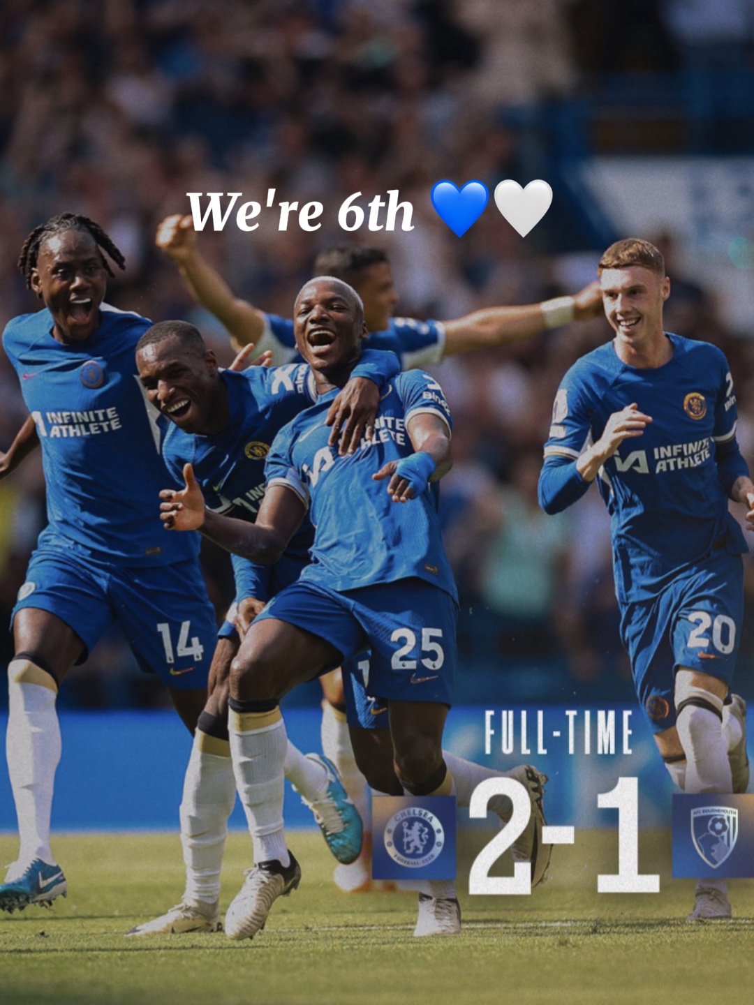 We're 6th 💙🤍🔛🔝