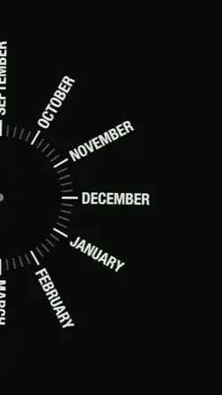 December recap 