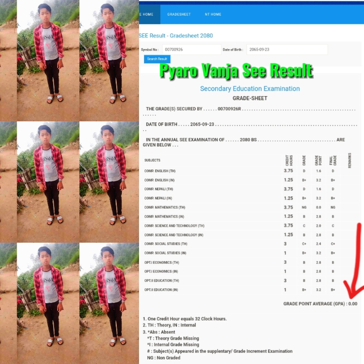 VER Resultado O.00 GPA 