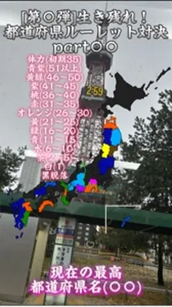 生き残れのテンプレ14