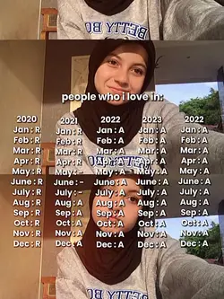 people who i love in