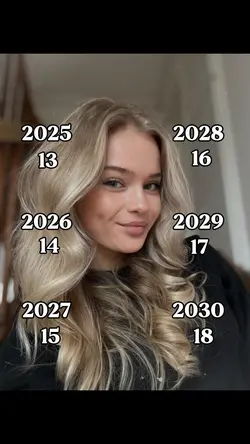Trend 2030