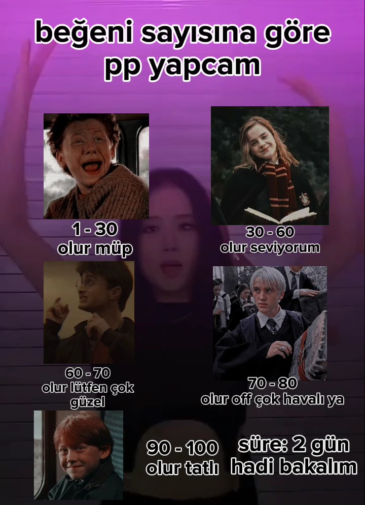 beğeni sayısına göre