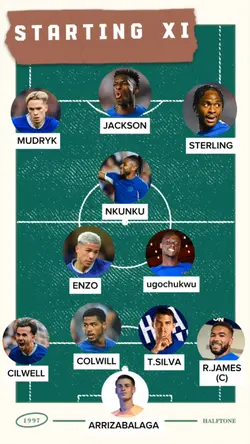 starting line up XI