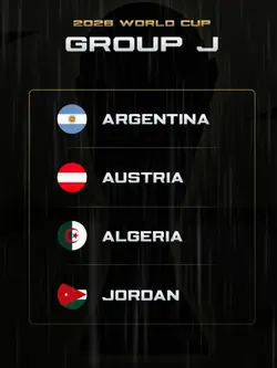 Worldcup Gruop J