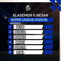 klasemen bola