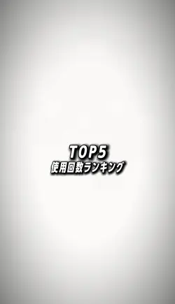 動画使用数ランキング