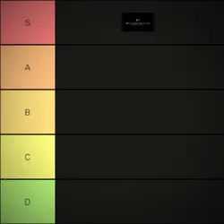 TEMPLATE EDIT