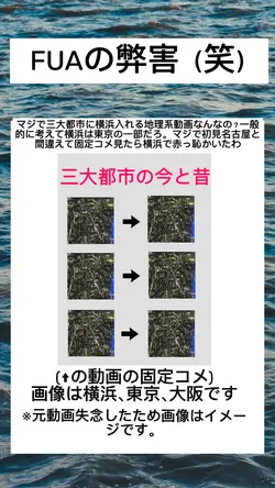 コメント数増加計画第二弾