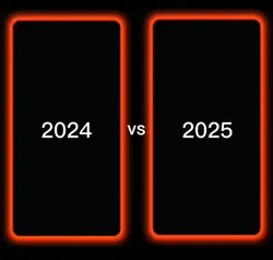 Glowup