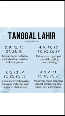 TREND TANGGAL LAHIR