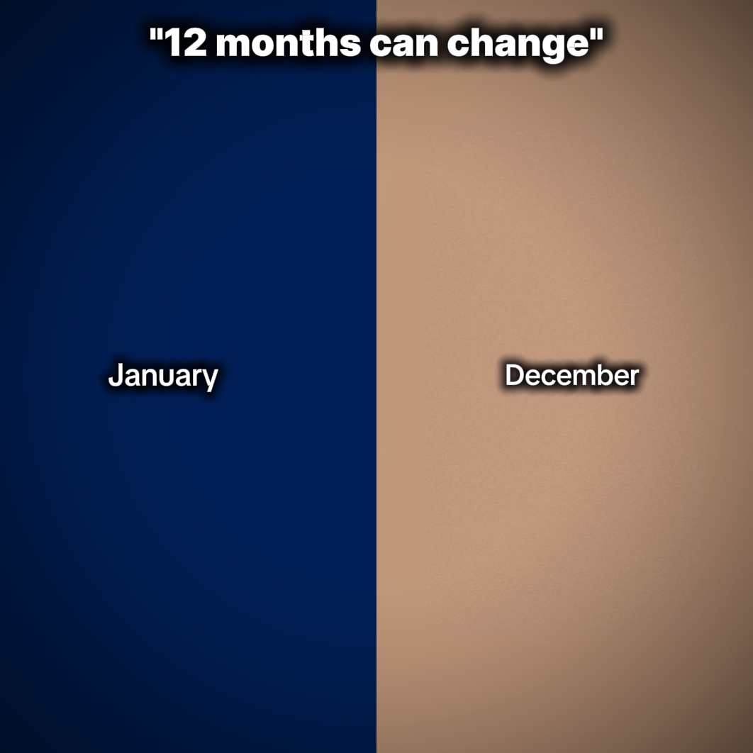 12 Monate ändern u