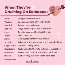 Zodiac Signs