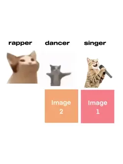 Try new template