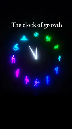 The clock of growth