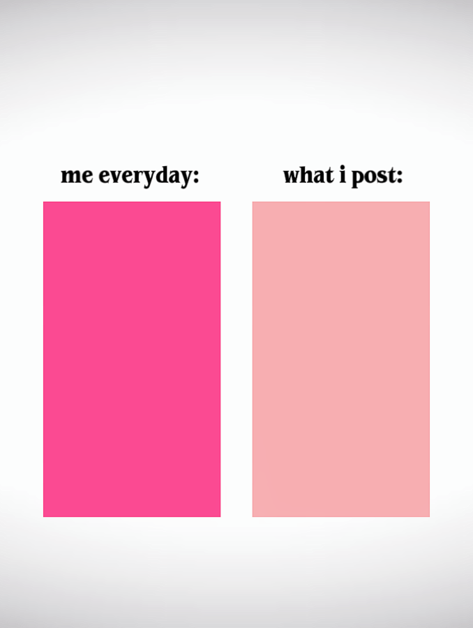 Todos os dias / o que eu posto