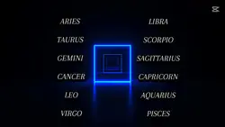 the zodiac signs 