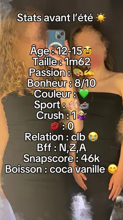 Stats avant ☀️