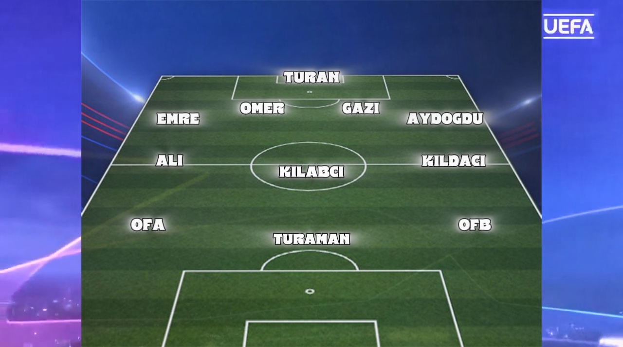 433 sepak bola kadrosu
