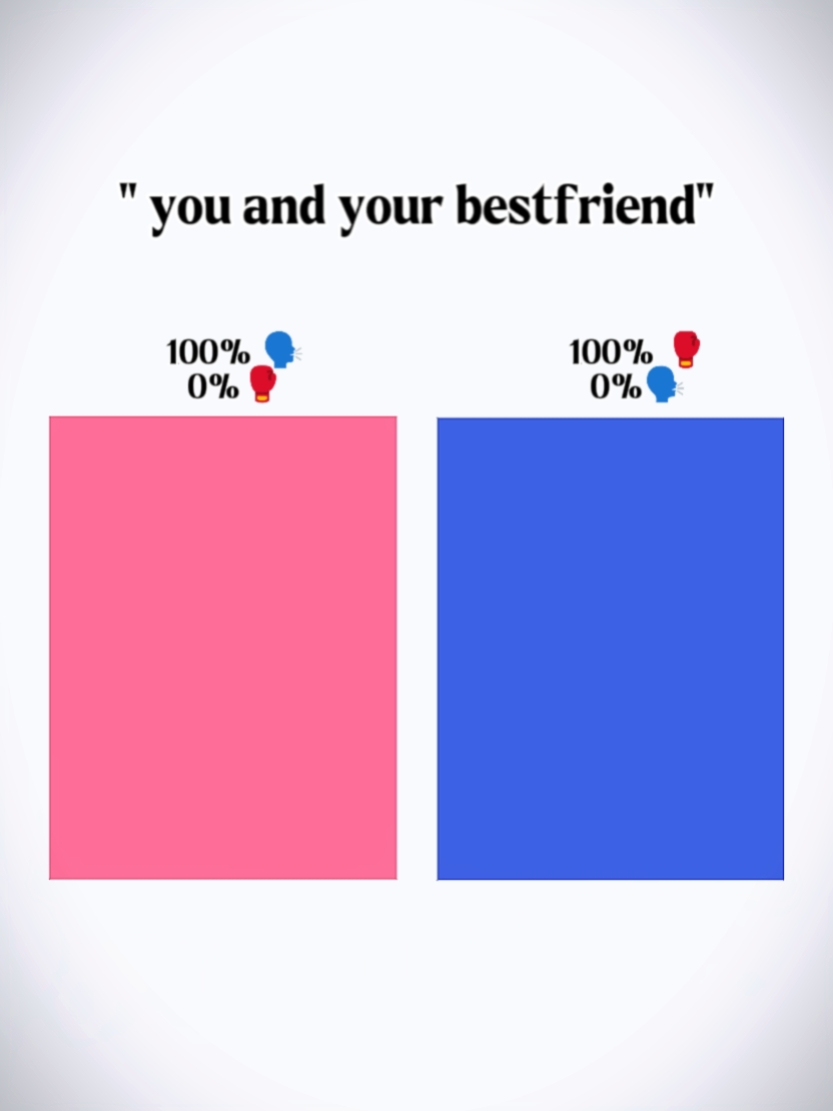 Yo y mi mejor amigo
