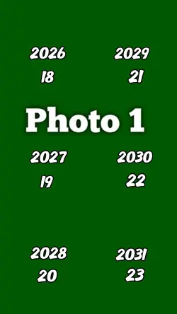 NEW TREND 2031