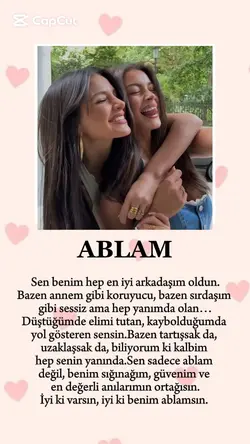 ablam