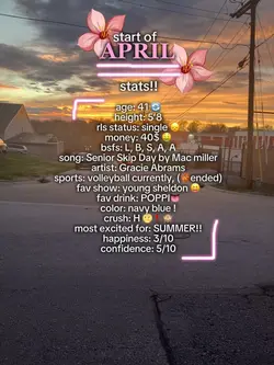 april stats!!