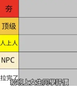 給班上女同學評價