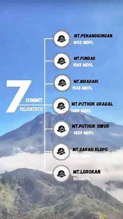 7 summit mojokerto